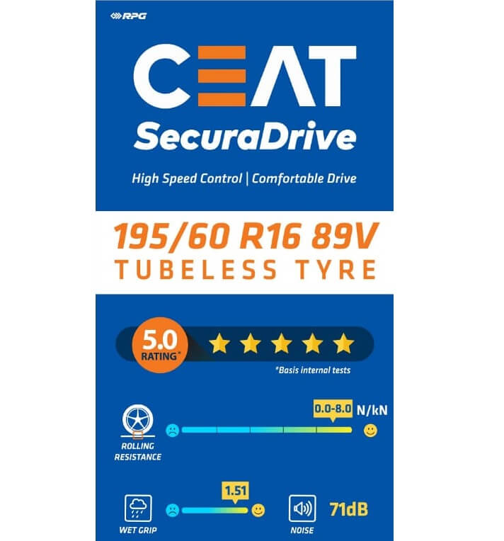 ceat-launches-label-rated-tyres-in-india
